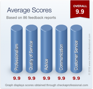 check-a-professional-scores-mf-communications